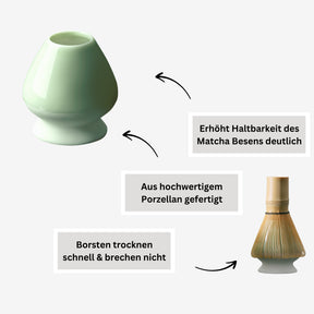 Matcha Besenhalter Raimuiro Vorteile
