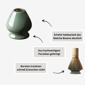 Matcha Besenhalter Tiruburu Vorteile
