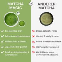 Thumbnail for MATCHA CAPS