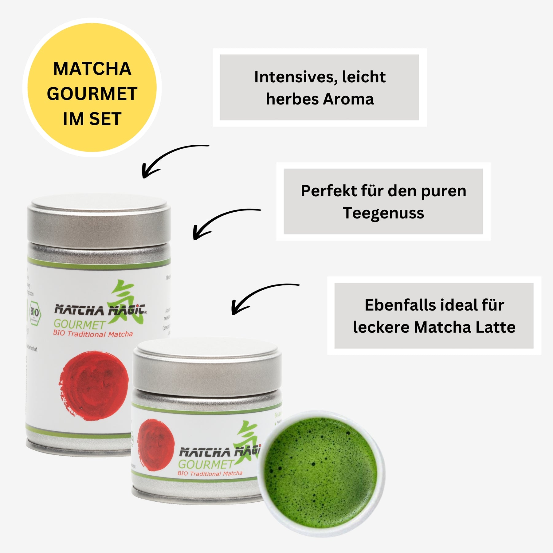 MATCHA SET RAIMUIRO