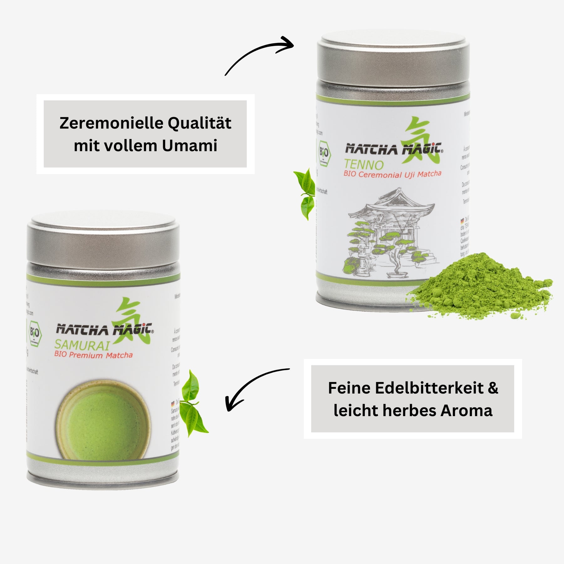 MATCHA LOVER BUNDLE