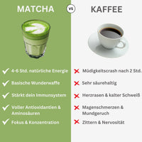 Thumbnail for MATCHA LATTE