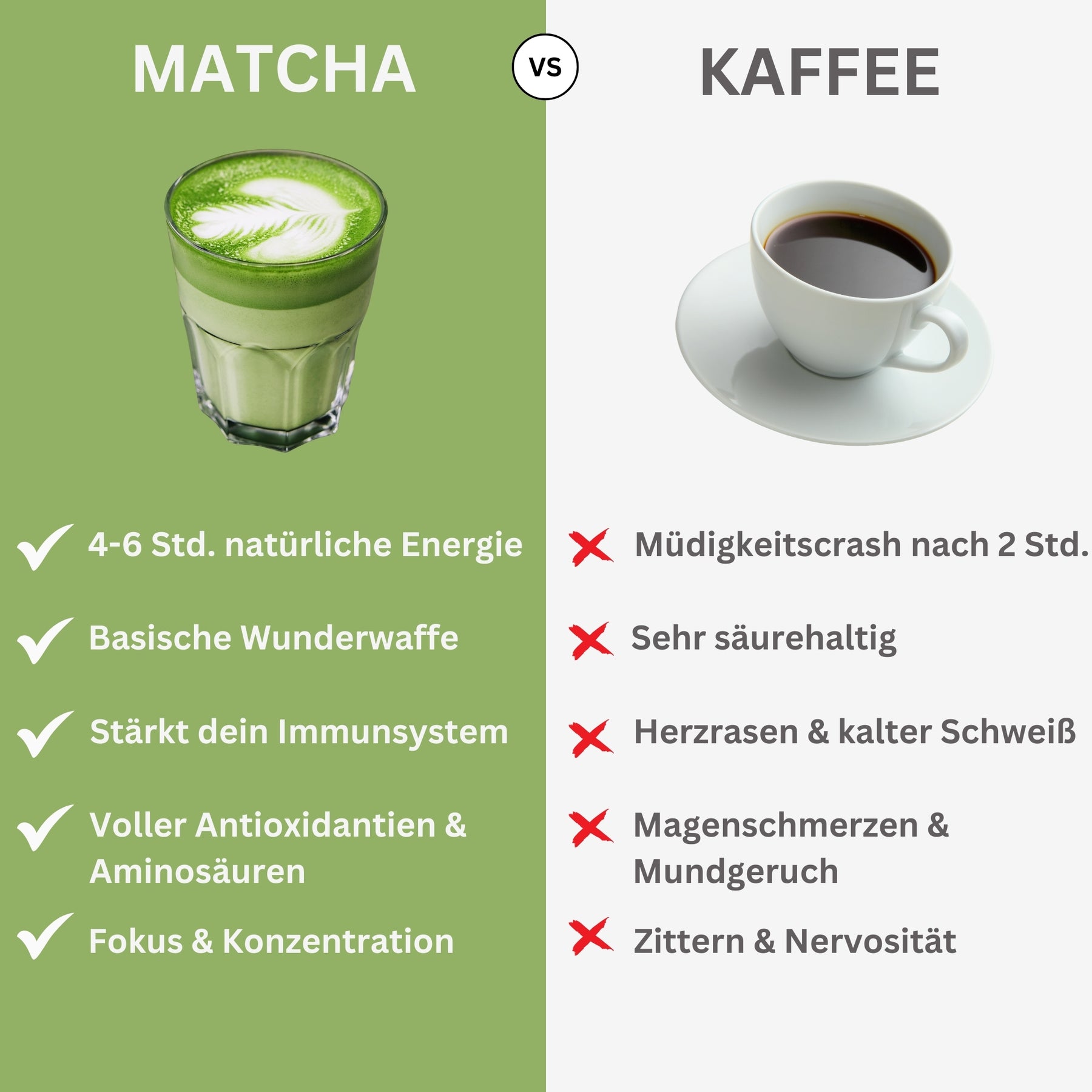 Vergleichsgrafik Matcha vs. Kaffee - Matcha Magic
