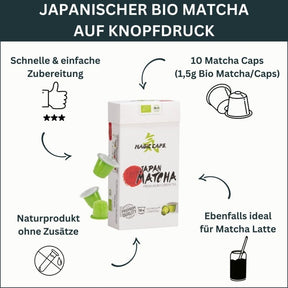 Infografik Matcha Nespresso Kapseln von Matcha Magic