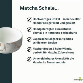 Infografik zur Matcha Schale Giniro