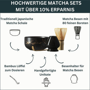 Charakteristik des Matcha Sets Kiniro