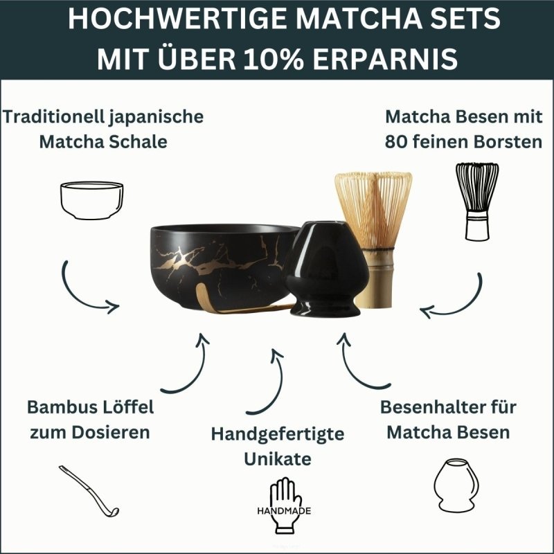 Charakteristik des Matcha Sets Kiniro