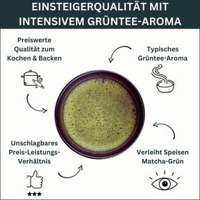 Überblick zu Eigenschaften von Matcha X zum Kochen und Backen